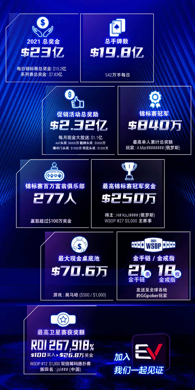 evpoker-mobile-android-screen-01.png